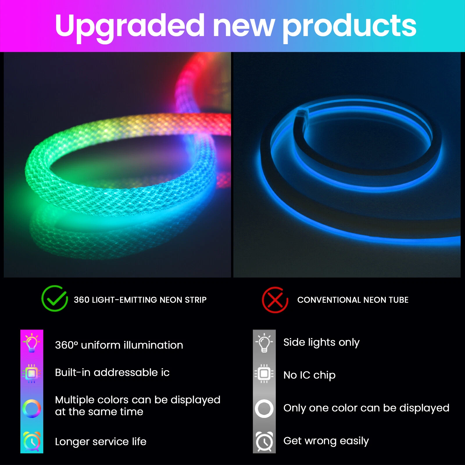 شريط إضاءة ملونة 360° | Bande LED Tube App Control | 5m USB 5V - Décoration - صورة 7