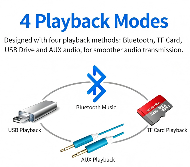 Autoradio Bluetooth 1DIN 7 Couleurs LED et Charge Rapide 2.1A Pioneer 9900 - راديو سيارة بلوتوث - Accessoires Auto/Moto - صورة 3